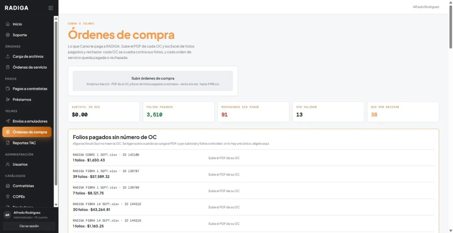 Pantalla de órdenes de compra de RADIGA: zona para subir el PDF de cada OC y los Excel de folios pagados y rechazados, tarjetas con subtotal, folios pagados, rechazados y sin validar, y la lista de folios pagados que aún no tienen número de OC.