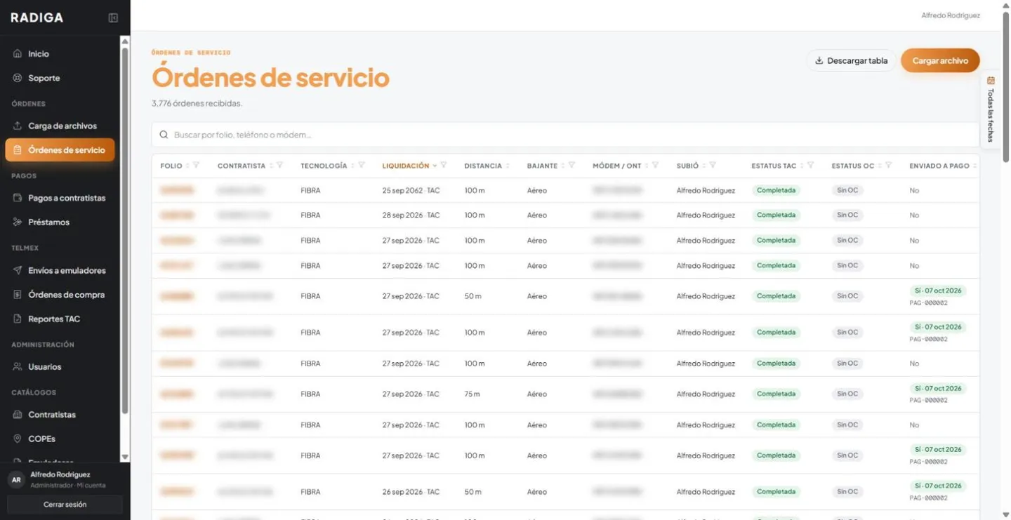 Lista de órdenes de servicio de RADIGA con folio, contratista, tecnología, fecha de liquidación, distancia, bajante, módem, quién la subió, estatus TAC, estatus de orden de compra y si ya se envió a pago; folios, contratistas y módems difuminados.