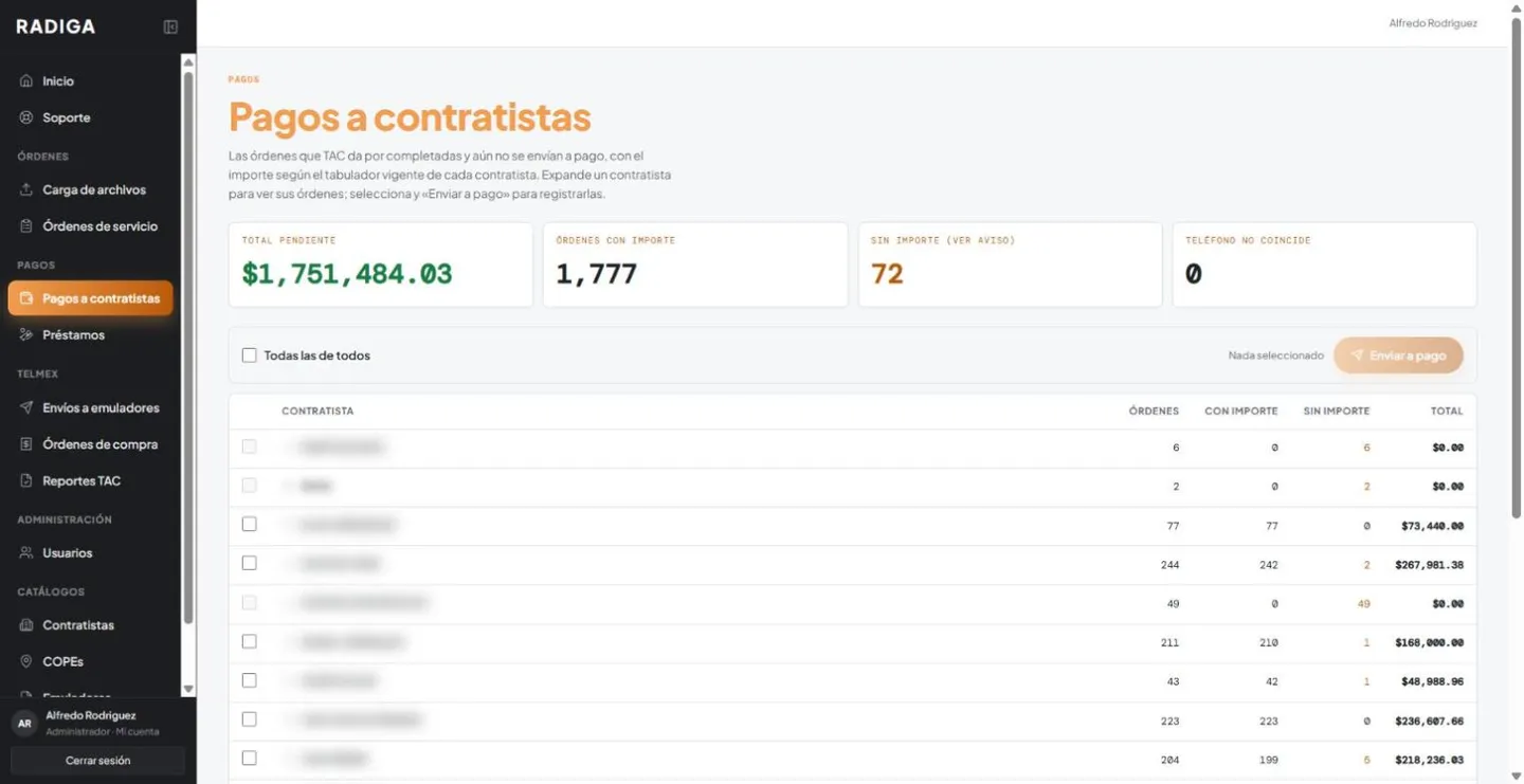 Pantalla de pagos a contratistas de RADIGA: total pendiente, órdenes con importe y sin importe, y la lista de contratistas (nombres difuminados) con sus órdenes y el total a pagar a cada uno.
